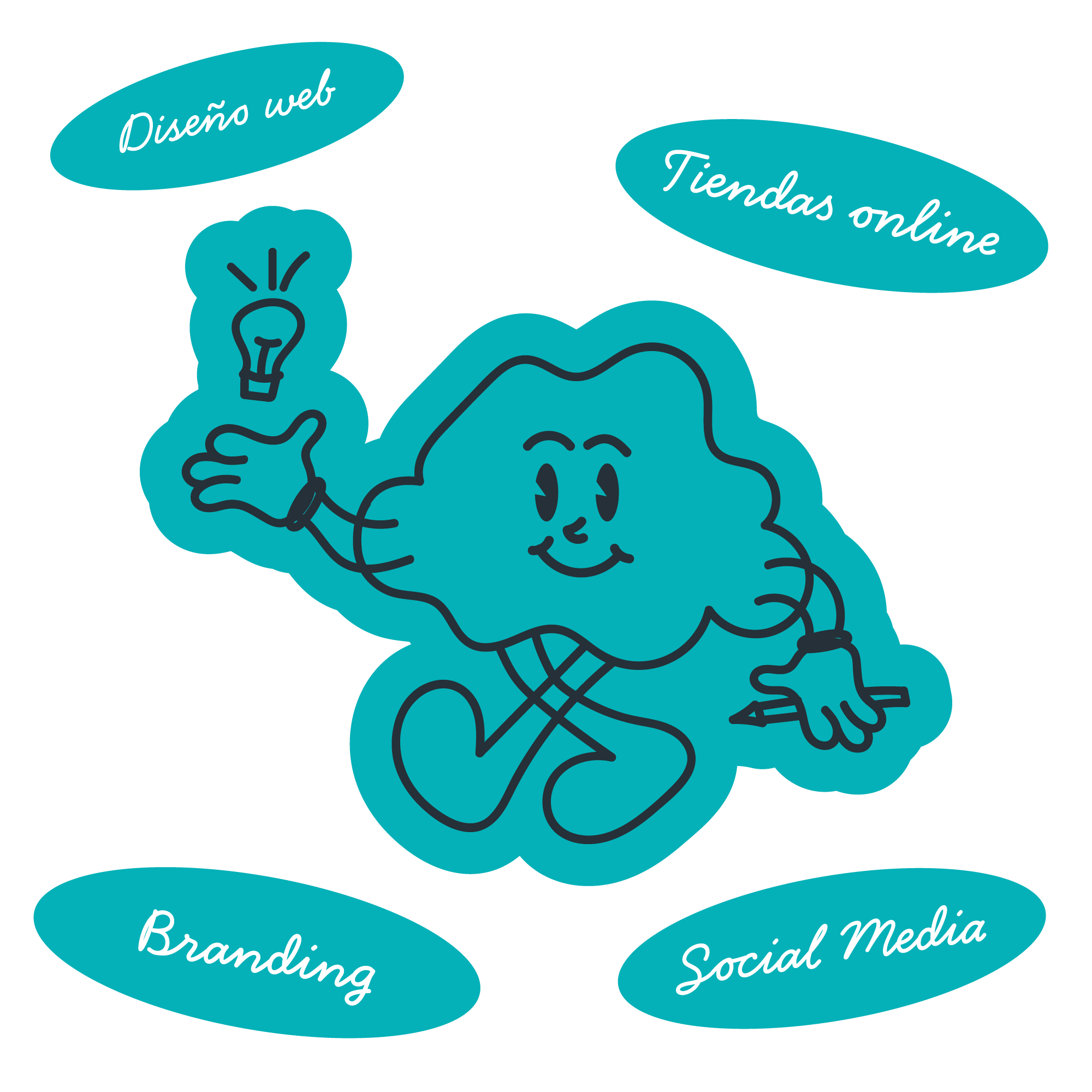 Nosotros | Branding & Diseño Web
